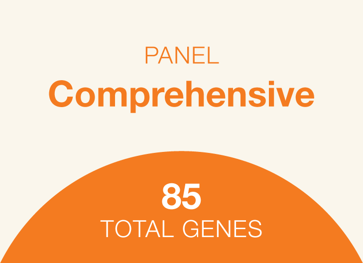 Empower panel: Comprehensive
