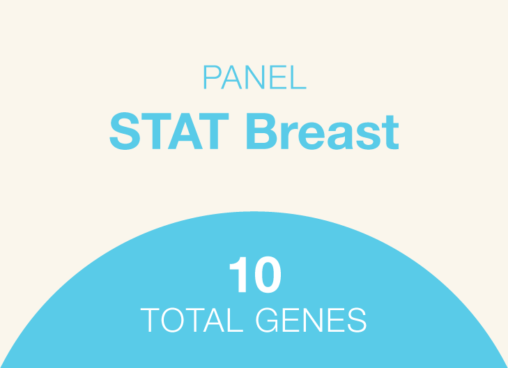 Empower panel: STAT Breast